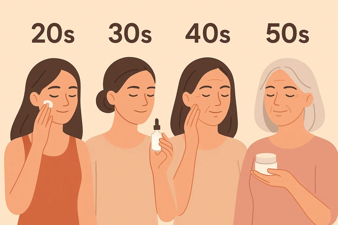 Illustration skincare montrant des femmes de 20, 30, 40 et 50 ans avec leur routine de soins adaptée, inspirée de la K-beauty.