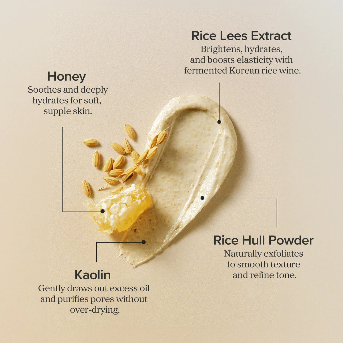 BEAUTY OF JOSEON Ground Rice and Honey Glow Mask