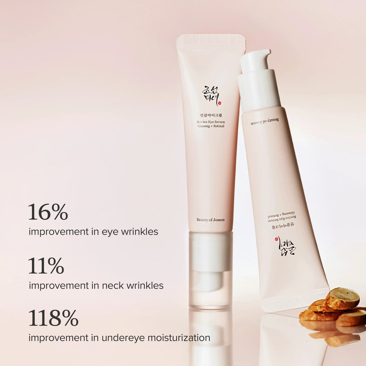 Beauty of Joseon Revive Eye Serum : Ginseng + Retinal - Coree Beauty
