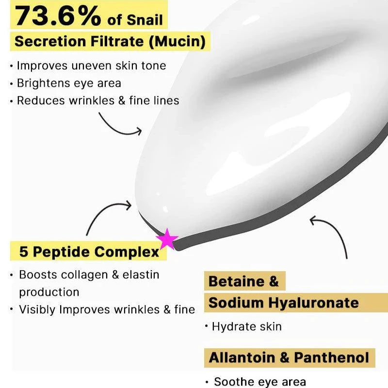 COSRX Advanced Snail Peptide Eye cream - Coree Beauty