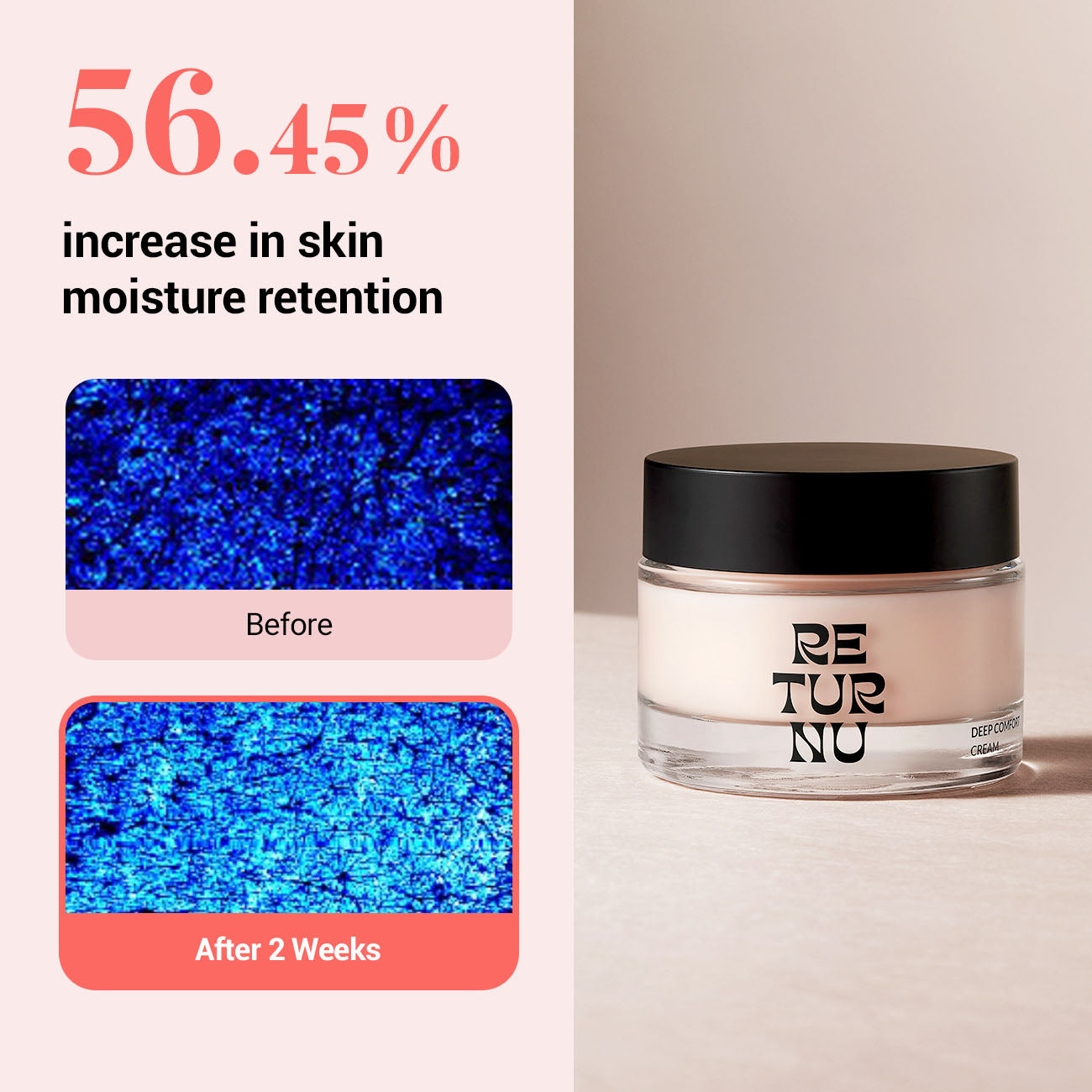 RETURNU Deep Comfort Cream 50ml - Coree Beauty