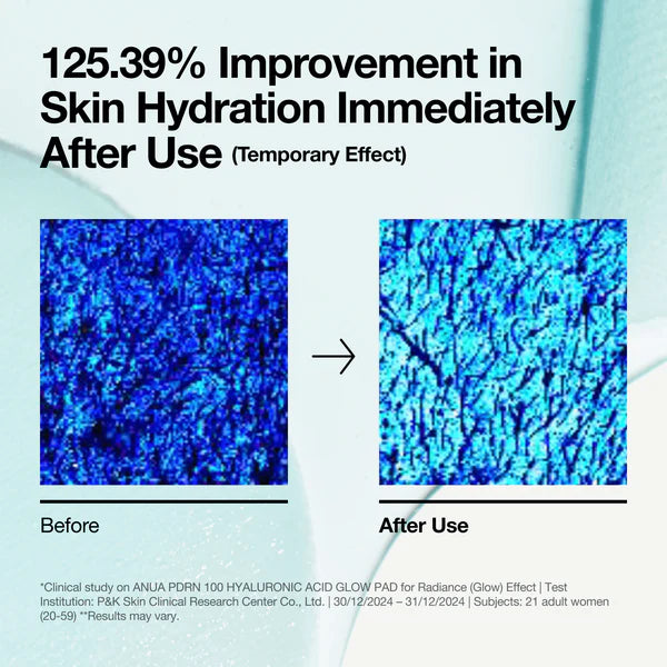 Anua PDRN 100 Hyaluronic Acid Glow Pad