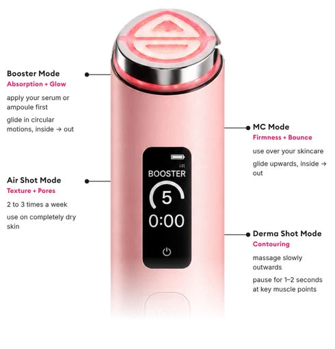 Medicube AGE-R Booster Pro X2