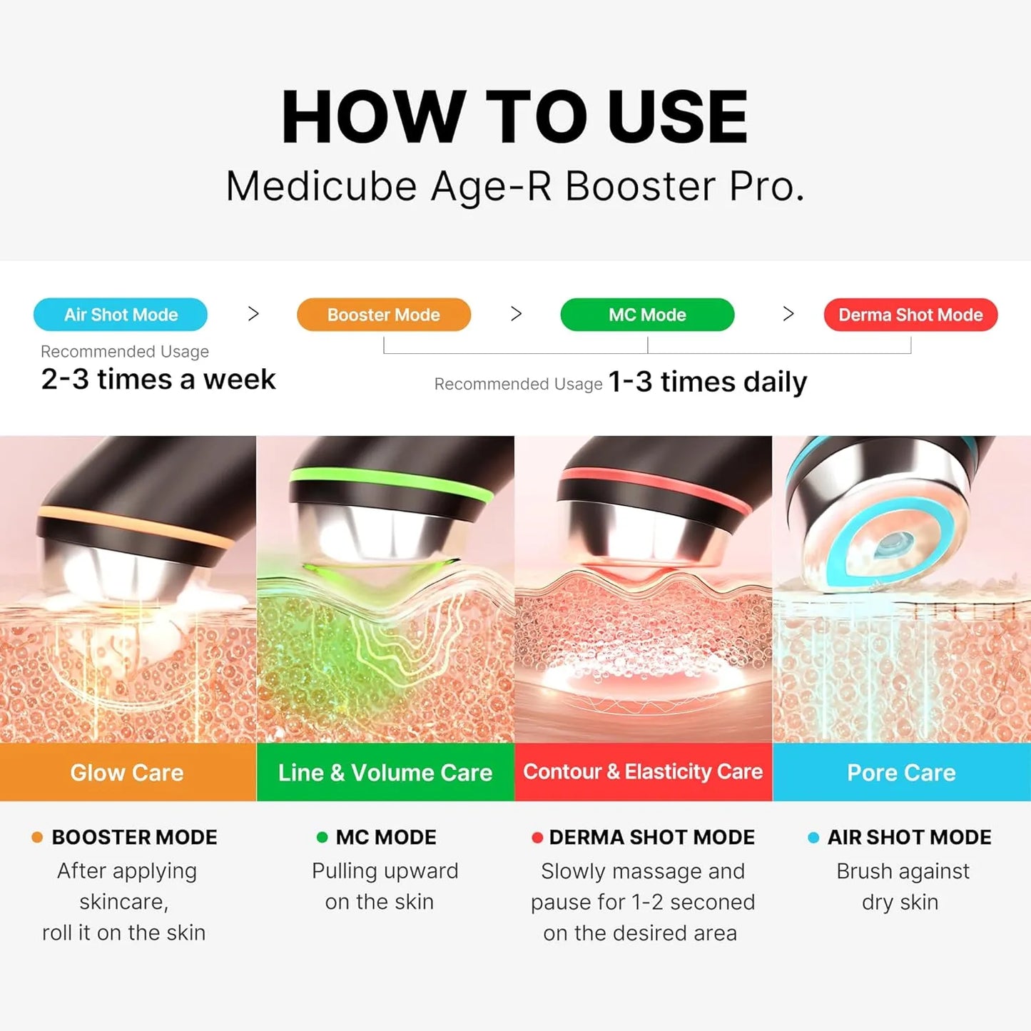 medicube - Age-R Booster Pro k-beauty