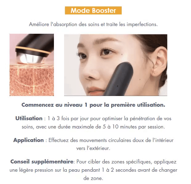 medicube - Age-R Booster Pro