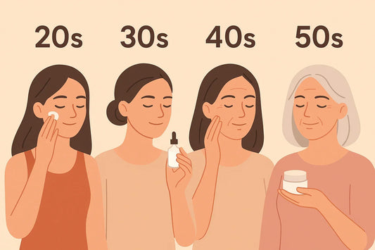Illustration skincare montrant des femmes de 20, 30, 40 et 50 ans avec leur routine de soins adaptée, inspirée de la K-beauty.