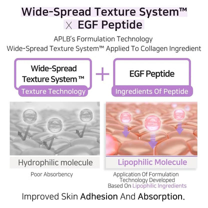 APLB Collagen EGF Peptide Facial Cream Korean skincare