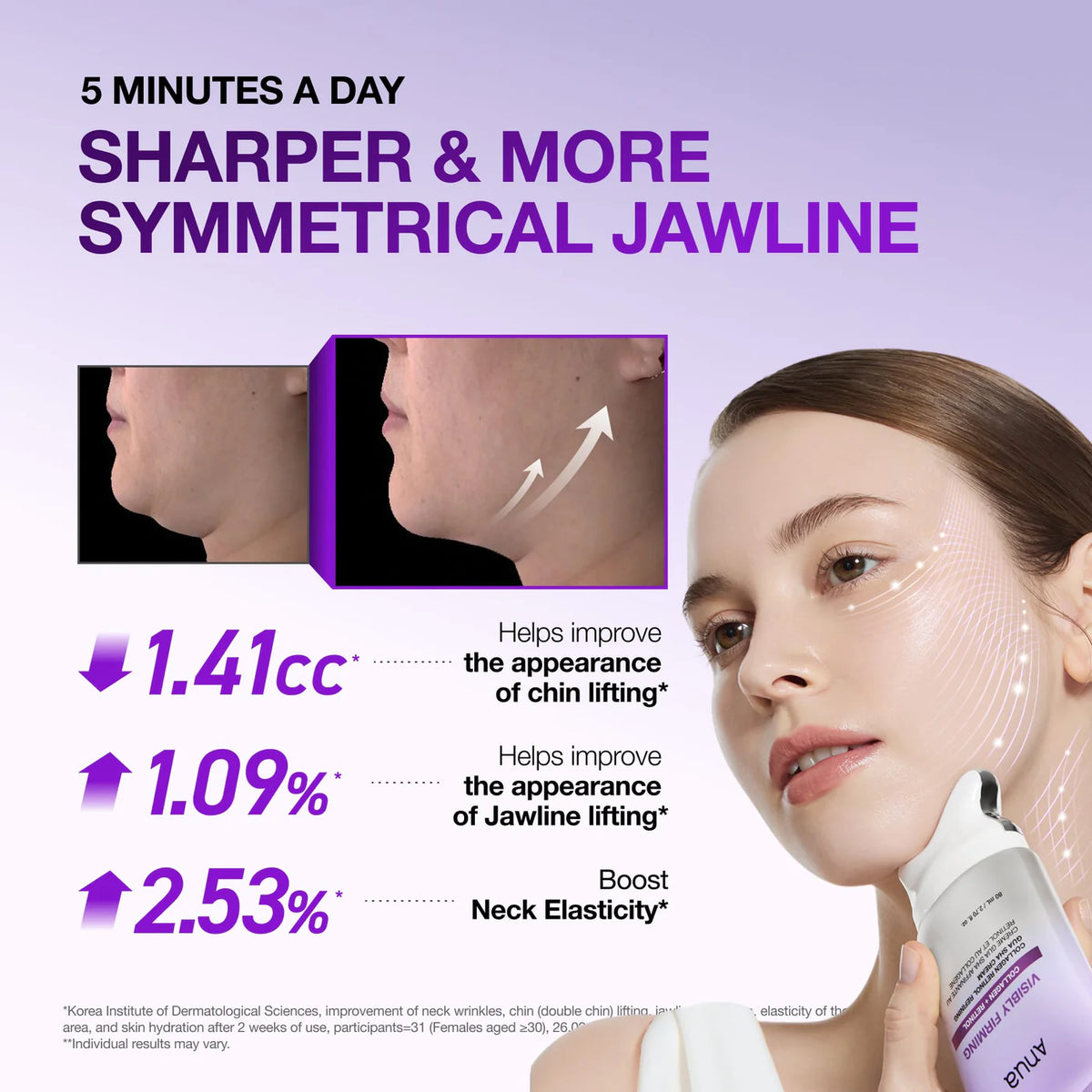 Anua  Collagen Retinol Refining Gua Sha Cream